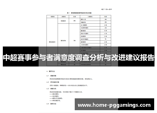 中超赛事参与者满意度调查分析与改进建议报告