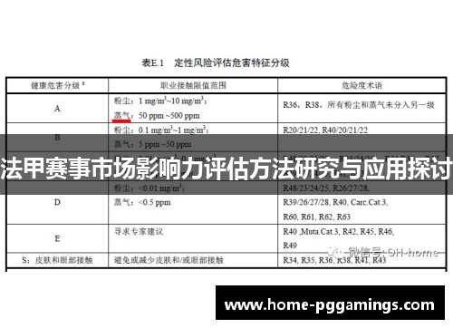 法甲赛事市场影响力评估方法研究与应用探讨