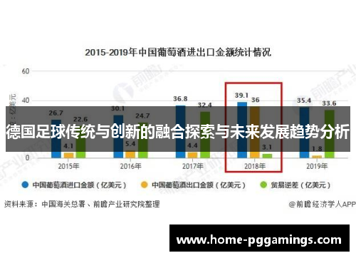 德国足球传统与创新的融合探索与未来发展趋势分析