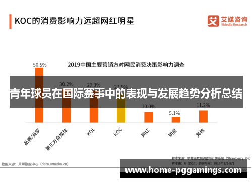 青年球员在国际赛事中的表现与发展趋势分析总结