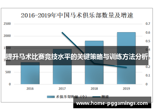 提升马术比赛竞技水平的关键策略与训练方法分析