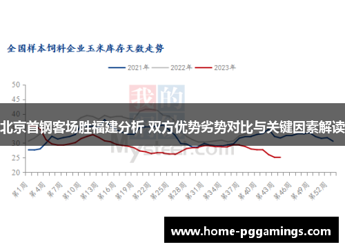 北京首钢客场胜福建分析 双方优势劣势对比与关键因素解读