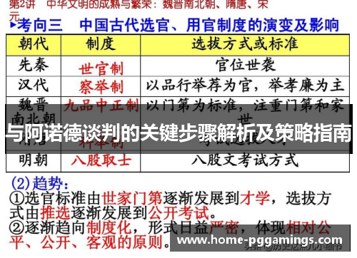 与阿诺德谈判的关键步骤解析及策略指南