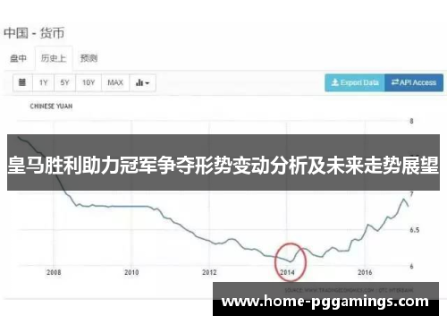 皇马胜利助力冠军争夺形势变动分析及未来走势展望