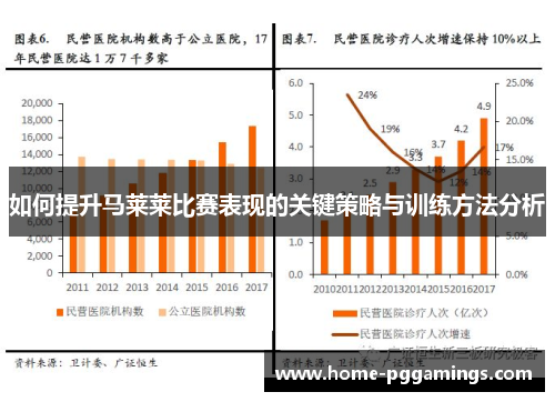 如何提升马莱莱比赛表现的关键策略与训练方法分析