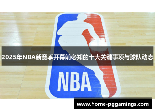 2025年NBA新赛季开幕前必知的十大关键事项与球队动态