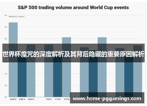 世界杯魔咒的深度解析及其背后隐藏的重要原因解析