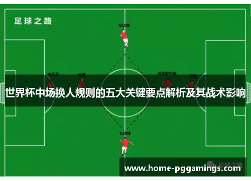 世界杯中场换人规则的五大关键要点解析及其战术影响