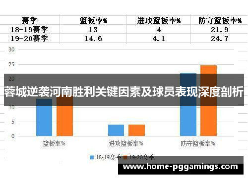 蓉城逆袭河南胜利关键因素及球员表现深度剖析