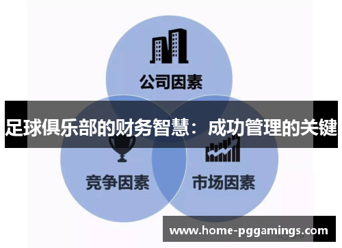 足球俱乐部的财务智慧：成功管理的关键