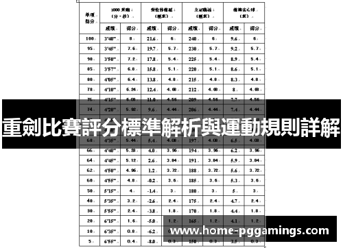 重劍比賽評分標準解析與運動規則詳解
