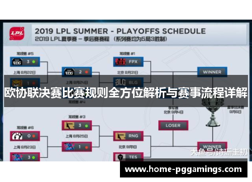 欧协联决赛比赛规则全方位解析与赛事流程详解 欧协联决赛比赛规则全方位解析与赛事流程详解