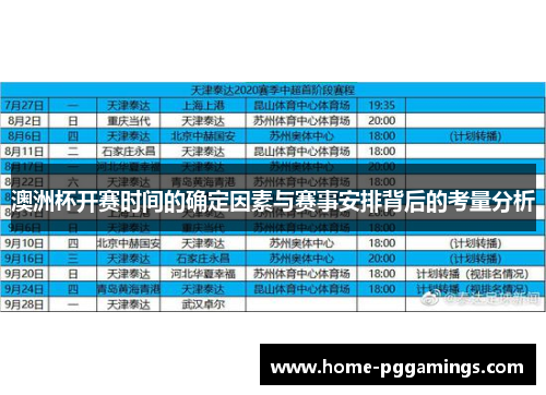 澳洲杯开赛时间的确定因素与赛事安排背后的考量分析