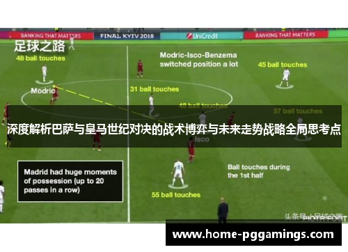 深度解析巴萨与皇马世纪对决的战术博弈与未来走势战略全局思考点 深度解析巴萨与皇马世纪对决的战术博弈与未来走势战略全局思考点