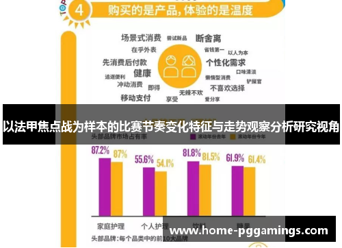 以法甲焦点战为样本的比赛节奏变化特征与走势观察分析研究视角